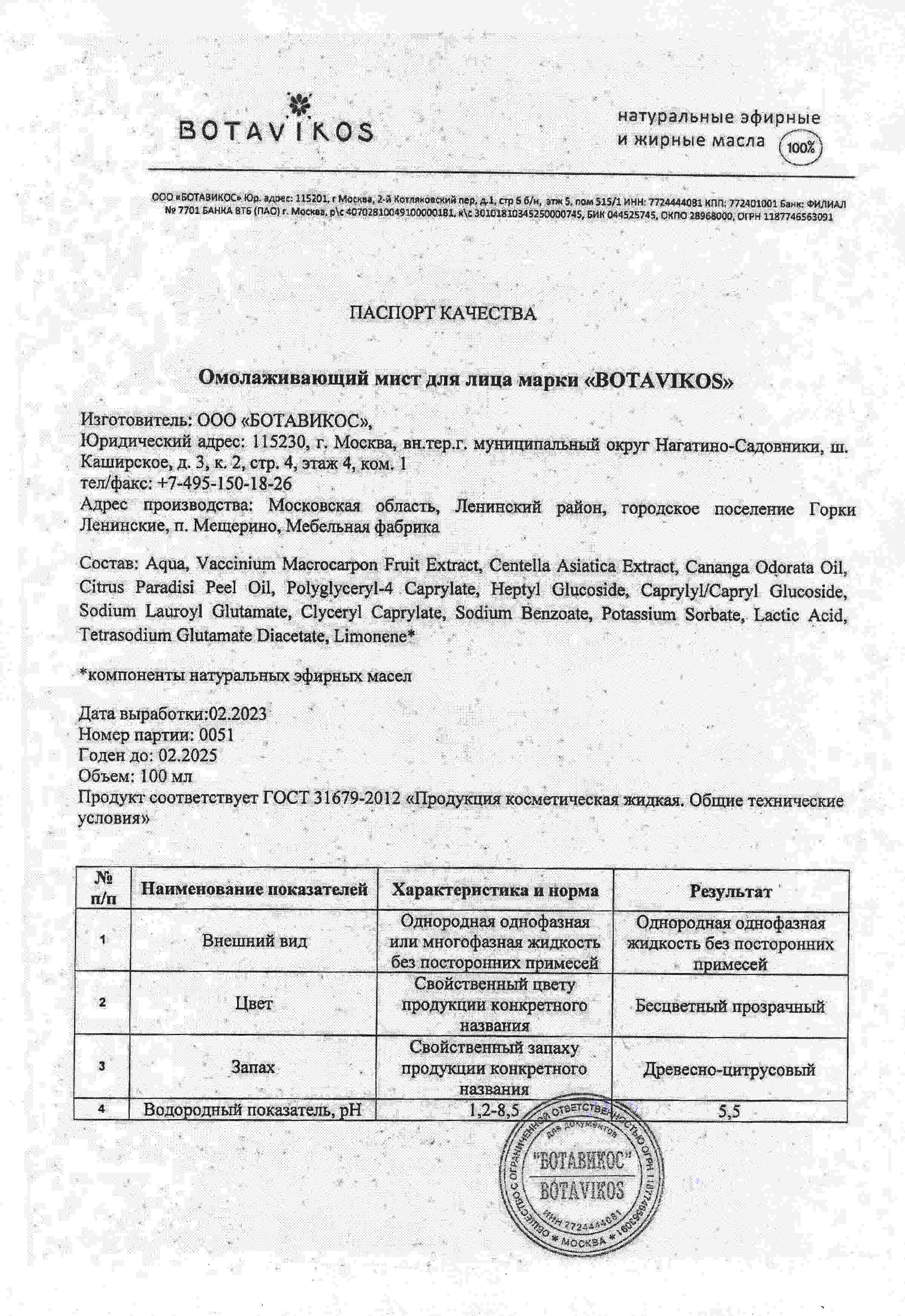 Паспорт №022023